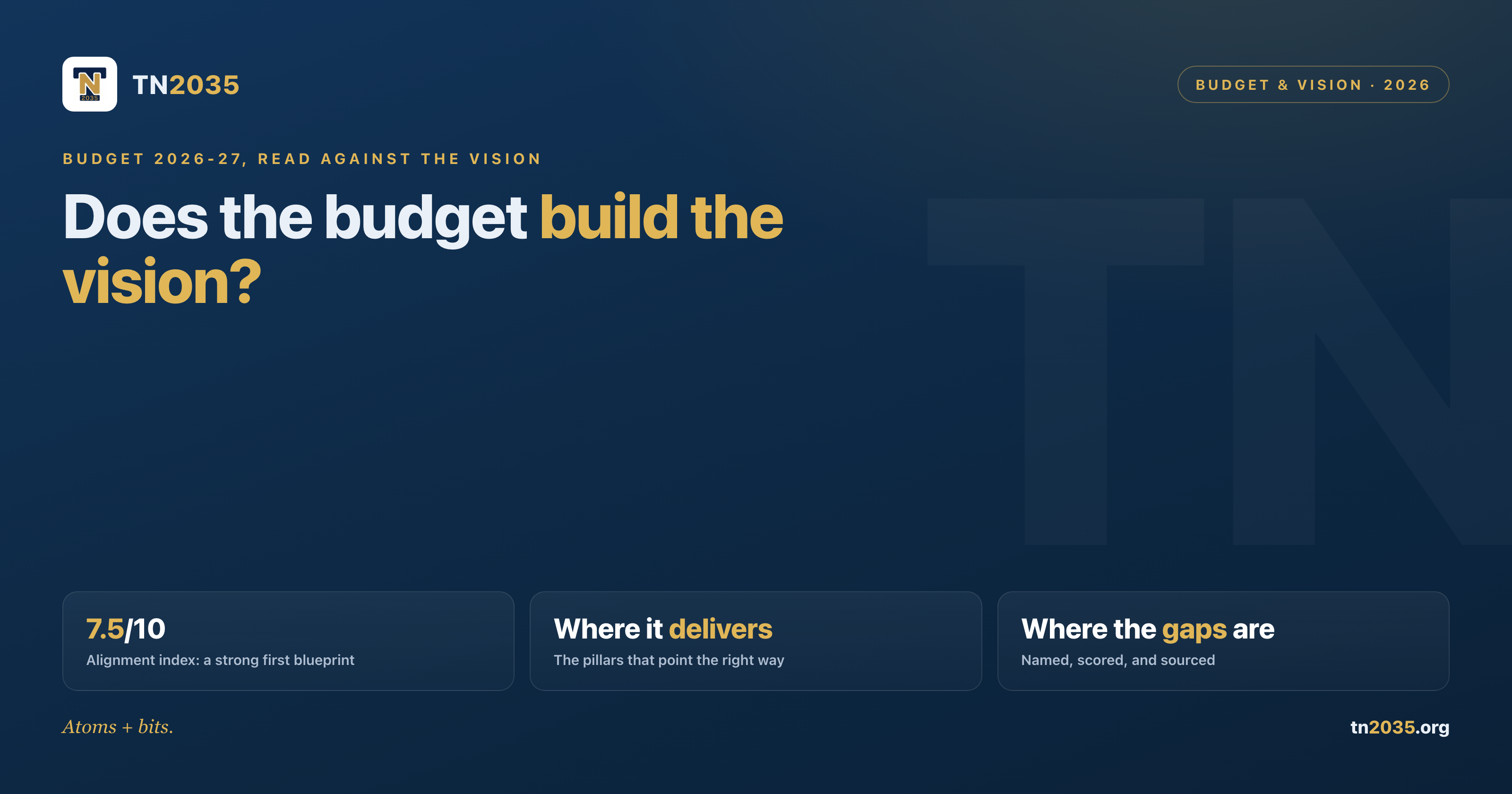 The TN2035 Budget & Vision Report 2026